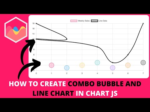 Plotting Random Continuos Data In Graph With Javascript