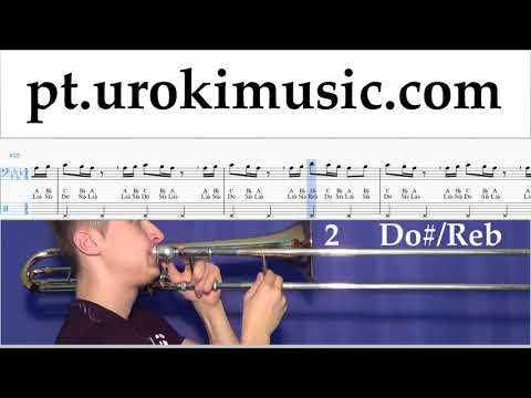 Aprender Trombone Drake - In My Feelings Kiki Do you love me Tablatura um-ih372