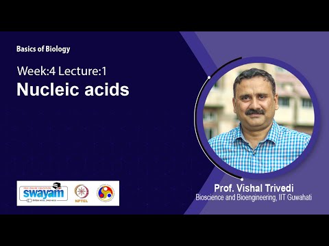 Basics of Biology Intro Video