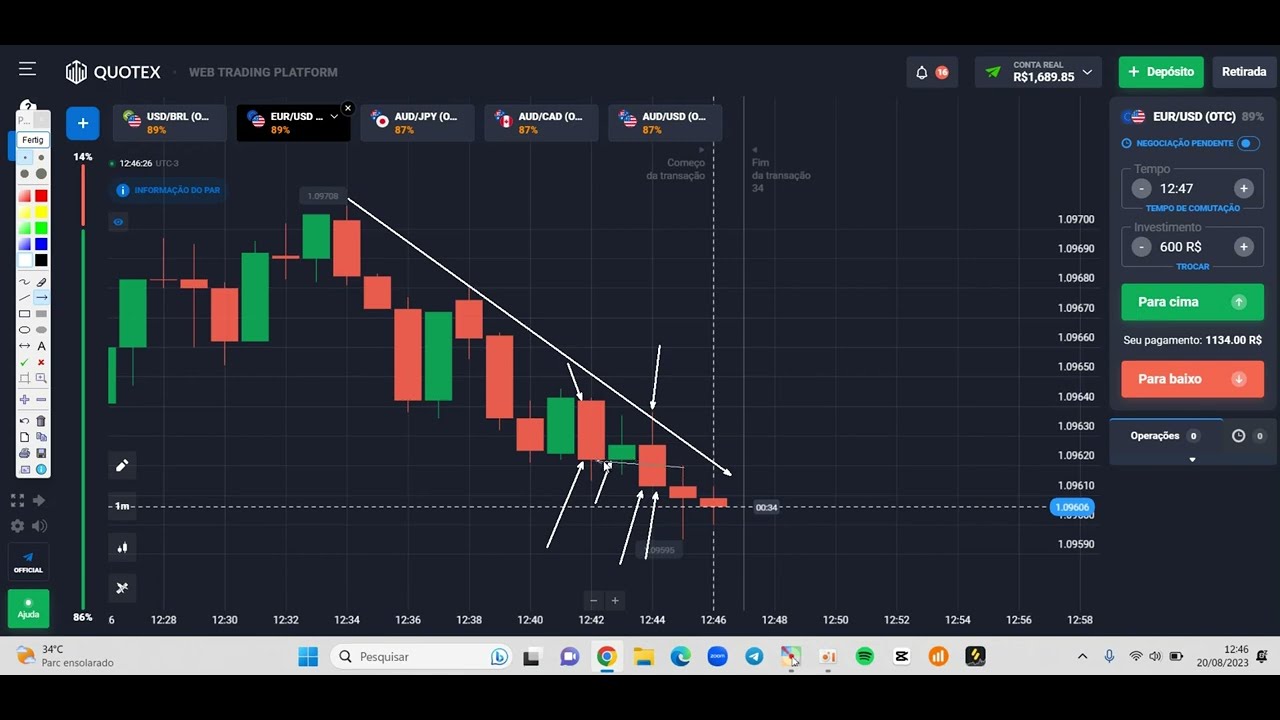 Vela à vela: O ouro tá aqui!!!