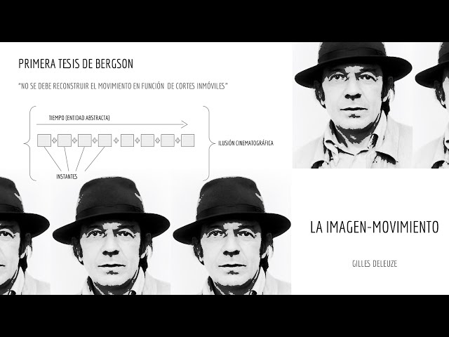 Vídeo relacionado con La imagen-movimiento: Estudios sobre cine 1: 16 (Comunicación Cine)