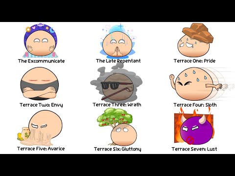 Every Level of Purgatory Explained in 7 Minutes (Dante's Purgatorio)