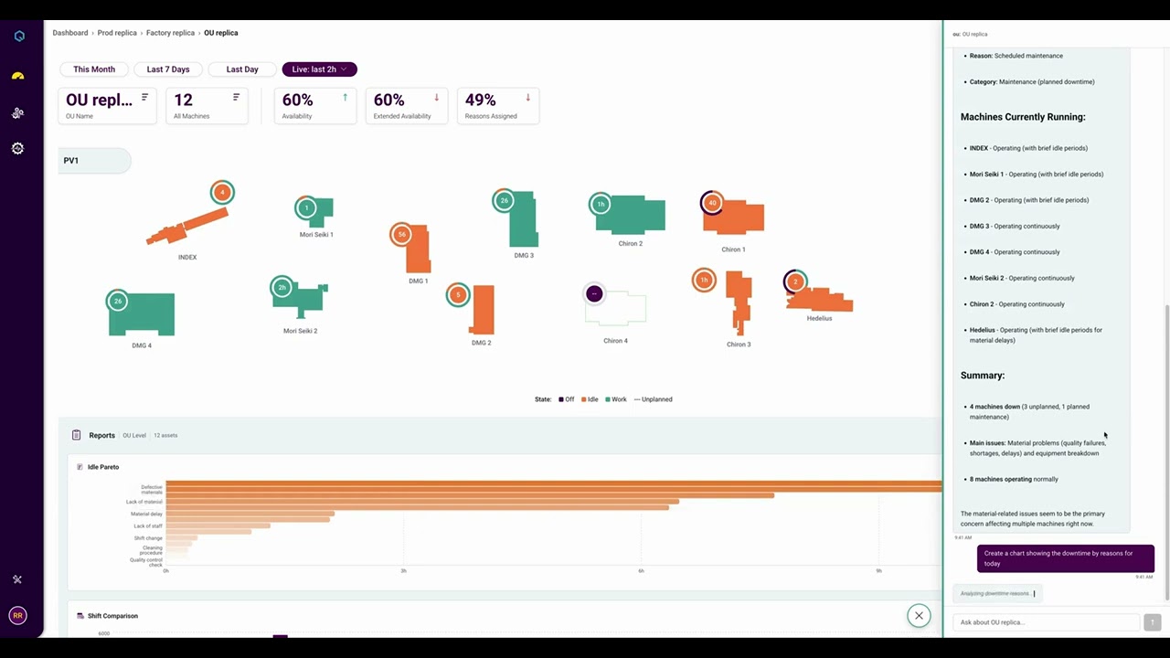 Quantiix AI Assistant Demo