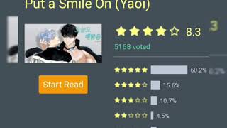YAOI || SHOUNEN AI | RECOMMENDATION! | APPS AND WEBSITE THAT U CAN READ FREE AND SAFE