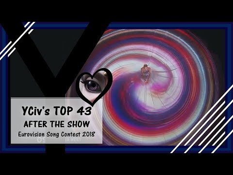 YCiv's TOP 43 - AFTER SHOW - Eurovision Song Contest 2018