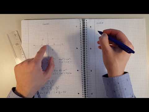 Aria si lungimea cercului