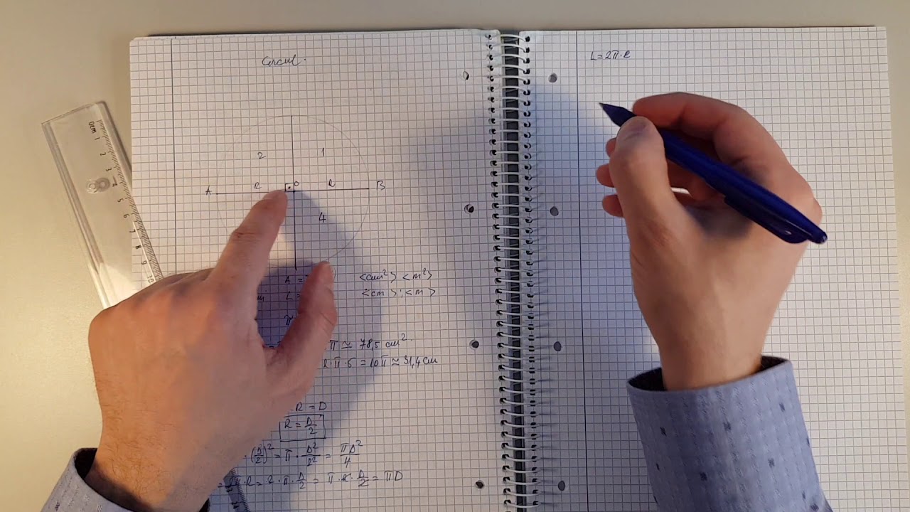 Aria si lungimea cercului