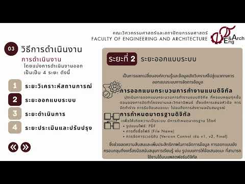 การจัดการความรู้เพื่อขับเคลื่อนการจัดการเรียนการสอนแบบลดการใช้กระดาษสู่การเป็นองค์กรคาร์บอนต่ำ