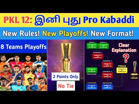 🚨New PKL Format 😱New Playoffs‼️ Full Detailed Explanation |Pro Kabaddi 12 Update | Tie Breaker Rules