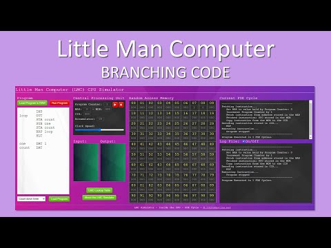 Personal Computer Architecture