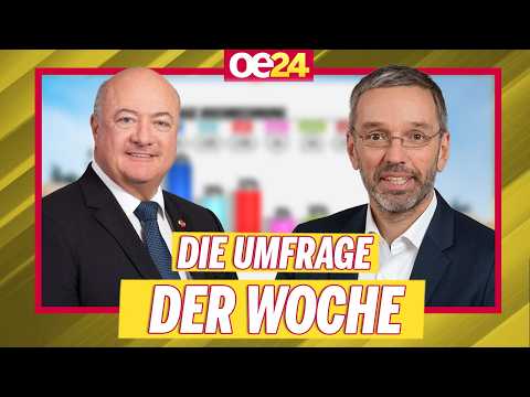 Isabelle Daniel: Die Umfrage der Woche