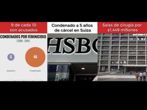 Resumen meridiano de noticias, viernes 27 de noviembre del 2015