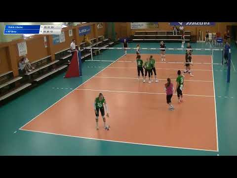 Mizuno CUP:  DUKLA Liberec - KP Brno