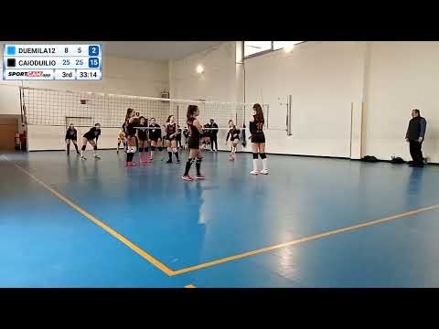 Duemila12 vs Caio Duilio Volley (AICS u15F - 2021)