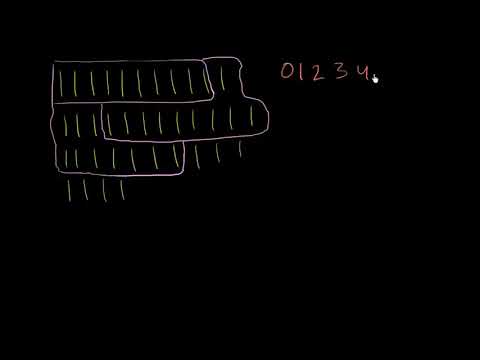 Helyiérték: bevezetés | Helyiérték | Alapszintű matematika | Khan Academy magyar