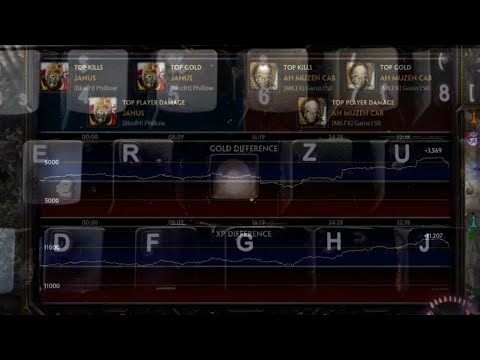 SMITE: In memory of a tfriend (not an Amaterasu montage!)