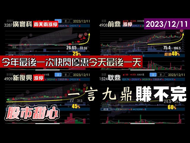1211【甜心盤後影音】一言九鼎賺不完－耿鼎、新復興、廣寰科