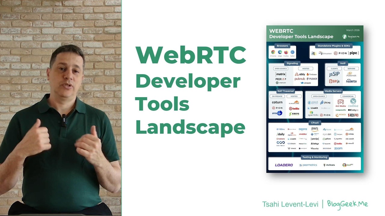 WebRTC Developer Tools Landscape overview