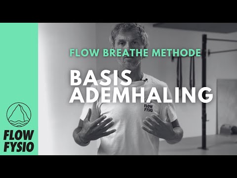 Basis Ademhaling Uitleg