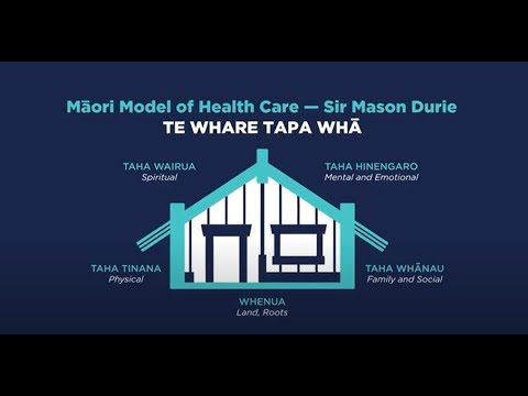 Overview of Te Whare Tapa Whā | Ministry of Health NZ