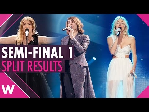 Eurovision 2017 Semi-Final 1 Split Results: Who did the juries help or hurt?
