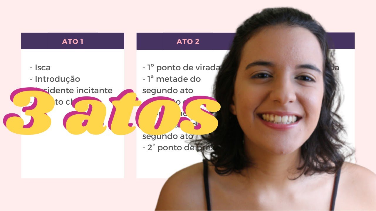 COMO ESTRUTURAR SEU LIVRO: ESTRUTURA DE TRÊS ATOS