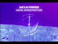 TDRA Is Leading The UAE S Digital Transformation