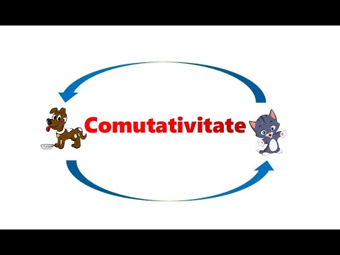 Comutativitatea adunarii