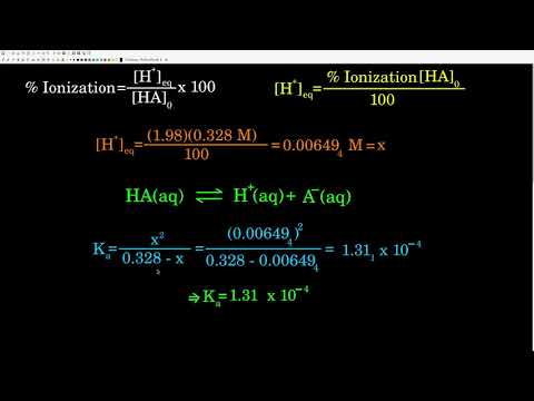 Chem 102 Chapter 14-2 pH, Strong Acids, Strong Bases, Weak Acids, and Weak Bases