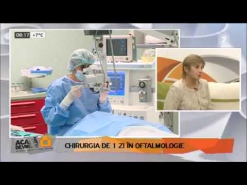 Manual de medicină oftalmologie structura ochilor