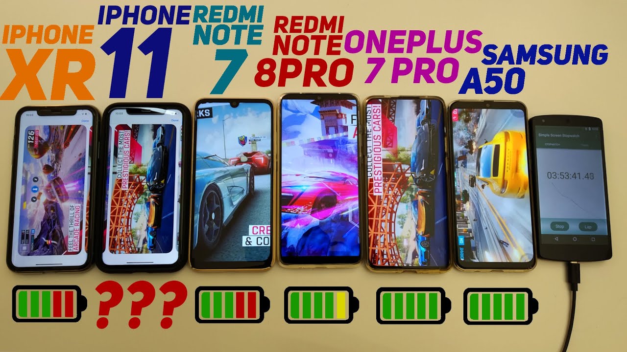 BATTERY DRAIN TEST! IPHONE 11,SAMSUNG A50, REDMI NOTE 8 PRO, ONEPLUS 7 PRO, IPHONE XR, REDMI NOTE 7