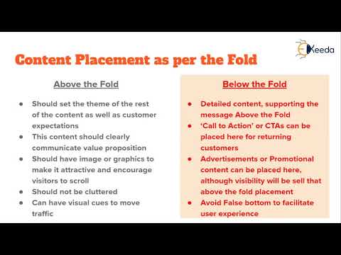 Unveiling The Secrets Of Digital Marketing A Beginner s Guide