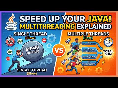 Java Multithreading Explained With Real Example Calculate Sum Using Multiple Threads