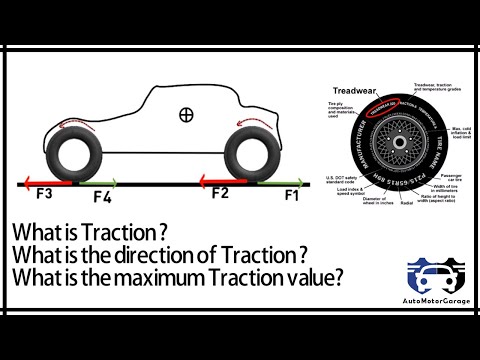 What is Traction,It's direction & maximum value ?