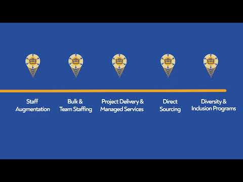 Corporate Video - 2022