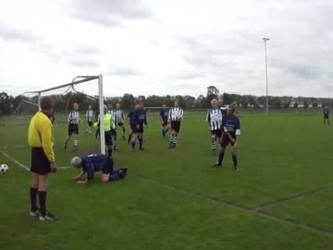 Hoekschop of doelschop ? Albert watch now !!!!