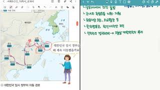 [5학년 2학기] 사회 2단원(15차시) 대한민국임시정부