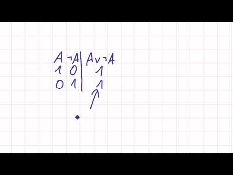 Mathematik für Informatik Studenten 9 - Aussagenlogik : Tautologie, Widerspruch & Äquivalenz