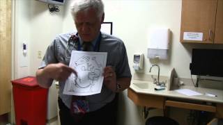 Dr  Hartmut Gross Teaches the NIH Stroke Scale