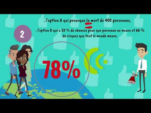 Pensées de travers : le biais de cadrage Par Foad Spirit