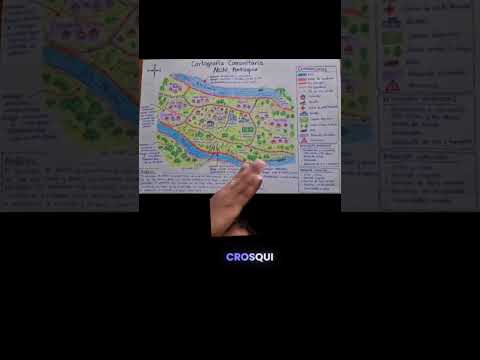 Cartografía comunitaria sobre amenazas, riesgo y vulnerabilidad en Nechí Antioquia 