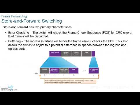 CCNA 7 SRWE Switching, Routing and Wireless Essentials- Module 2 Switching Concepts