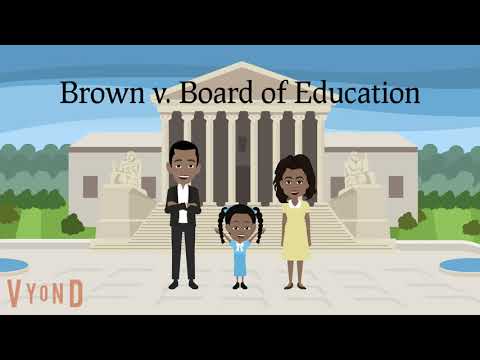 Brown v.  Board of Education Explained