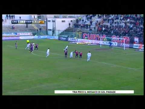 Crotone 1-2 Varese 21-1-2012 Highlights & Goals HD