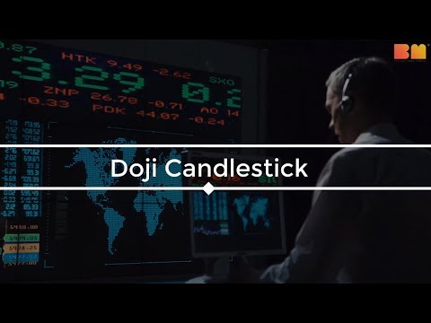 Lär Dig Trading – Doji Candlestick Lär Dig Trading – Doji Candlestick