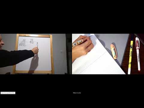 Lesson 21 - Product and division learning. The commutative property of multiplication.