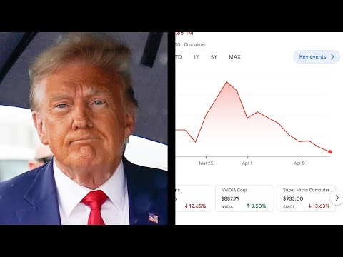 Trump media stock CRASHING, down 50%!