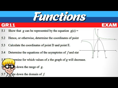 Functions Grade 11 Exam Questions