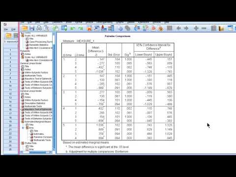 V8.11 - Trend Analysis in SPSS