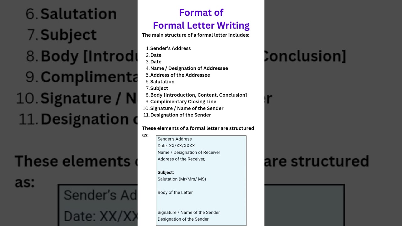 Format of Formal letter writing | formal #grammar #english #letter
